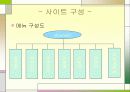 사업계획서 7페이지