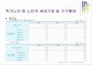 출생과 사망 관련 통계자료분석 10페이지