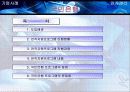 [인사관리] 전직지원제도와 사례연구 (교보생명, 국민은행) 21페이지