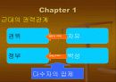 자유주의 24페이지