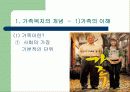 가족해체위기와 가족복지 3페이지