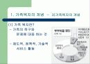 가족해체위기와 가족복지 12페이지