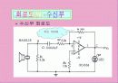 초음파 센서(실험자료) 6페이지