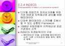 DRM (Digital Rights Management) 15페이지