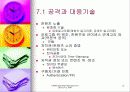 DRM (Digital Rights Management) 32페이지