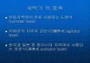 세탁기의 원리 6페이지