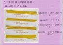 이탈리아 음식 파스타 8페이지