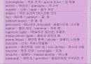 이탈리아 음식 파스타 10페이지