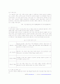 중저가 화장품의 성공&실패 전략분석과 해결방안 10페이지