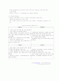 중저가 화장품의 성공&실패 전략분석과 해결방안 17페이지