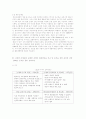 중저가 화장품의 성공&실패 전략분석과 해결방안 23페이지