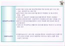 신탄진 봄축제 제안서PPT 12페이지