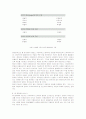 산업안전보건 정책과 행정의 이해당사자의 참여가 보장된 제도적, 실질적 참여 14페이지