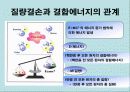 질량결손에 의한 에너지 생성 7페이지