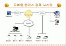 대학교 모바일 캠퍼스 구축 7페이지