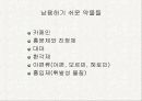 청소년 약물남용문제 20페이지