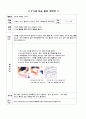 [유아미술교육] 0~3세 미술 활동 계획안 1페이지