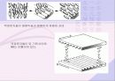 LCD에 대하여.. 8페이지
