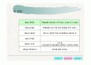 의류 관련 사업계획서 9페이지