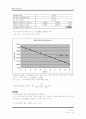 토질실험 - 비중 4페이지