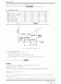 토질실험 - 에터버그 2페이지