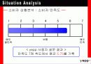 [IMC광고론]Yepp IMC 광고전략 14페이지