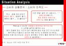 [IMC광고론]Yepp IMC 광고전략 15페이지