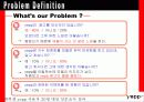 [IMC광고론]Yepp IMC 광고전략 20페이지