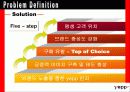 [IMC광고론]Yepp IMC 광고전략 21페이지