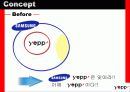 [IMC광고론]Yepp IMC 광고전략 23페이지