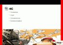 [IMC광고론]Yepp IMC 광고전략 25페이지