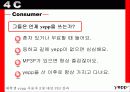 [IMC광고론]Yepp IMC 광고전략 27페이지