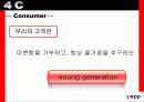 [IMC광고론]Yepp IMC 광고전략 29페이지