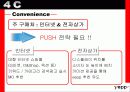 [IMC광고론]Yepp IMC 광고전략 33페이지