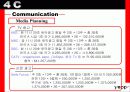 [IMC광고론]Yepp IMC 광고전략 36페이지