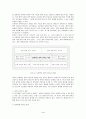 정책신뢰도 측정을 위한 평가모형 개발과 유용성의 여부 4페이지