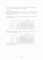 정책신뢰도 측정을 위한 평가모형 개발과 유용성의 여부 34페이지