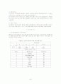 인터넷쇼핑몰의 캐주얼브랜드 인지도의 잠재력과 시장현황 및 마케팅 전략 7페이지