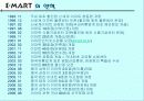 이마트 경영전략 및 성공요인 5페이지