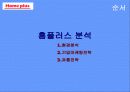 홈플러스 마케팅 전략및 경쟁사 분석 8페이지