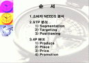 [벤처 아이템]데이트 플래너 기능을 갖춘 Path Finder의 마케팅 전략 2페이지