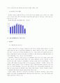 중국 및 일본 시장을 중심으로 한 SM엔터테인먼트의 아시아시장 진출분석 8페이지