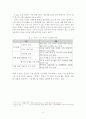 유시티(u-city)관한 연구 10페이지