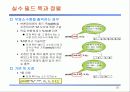 C언어 전처리와 입출력 25페이지