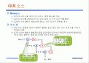 C언어 함수의 활용[파워포인트 자료] 7페이지