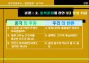 동북공정과 우리 11페이지