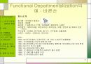 Organization Design 5페이지