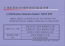 침입 방지 시스템(IPS) 6페이지