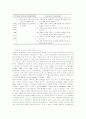 장애아동 가정의 사회사업적 접근과 가족중심 서비스의 실행 16페이지