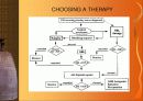 acromegaly (거인증, 말단비대증) 24페이지